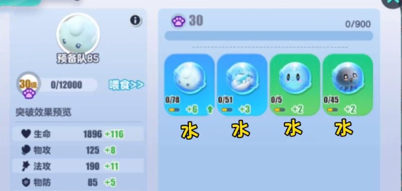 蛋仔派对艾比等级怎么提升_蛋仔派对艾比等级突破材料
