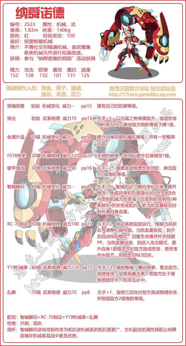 洛克王国时节之宠系列宠物有哪些2026年_洛克王国哪个节气宠物最厉害怎么样