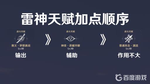 原神雷电将军天赋升级顺序是什么?2