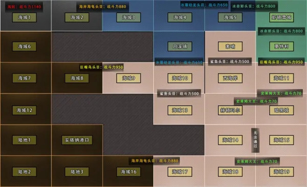 DNF大飞空时代宝箱位置大全2