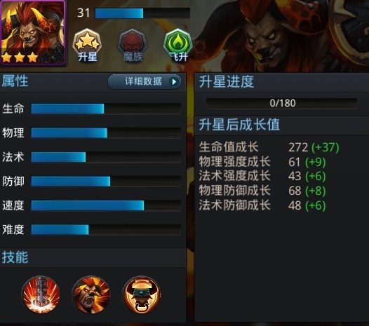 乱斗西游2魔悟空配什么英雄3
